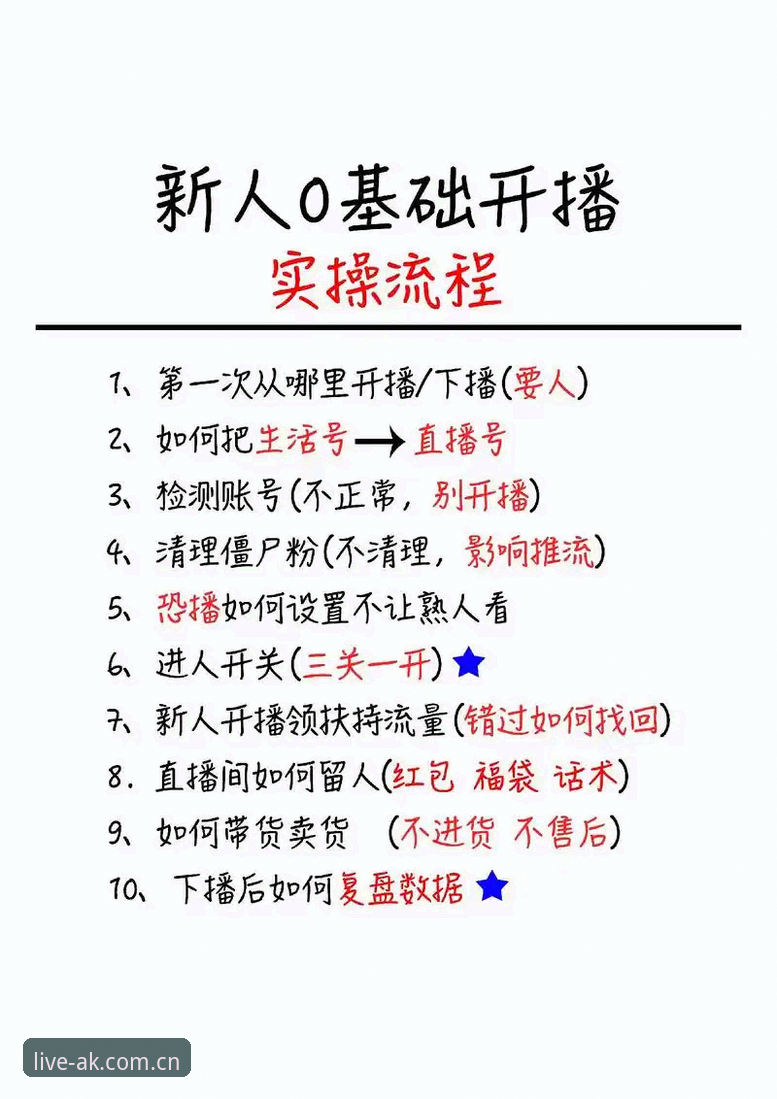 掌握AK体育直播源的关键：从入门到精通的实用指南