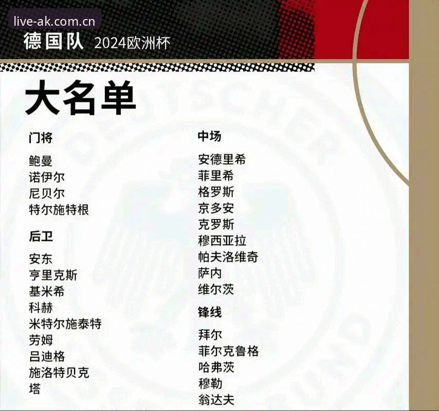 资深用户分享：德国队26人大名单出炉，诺伊尔回归成最大亮点