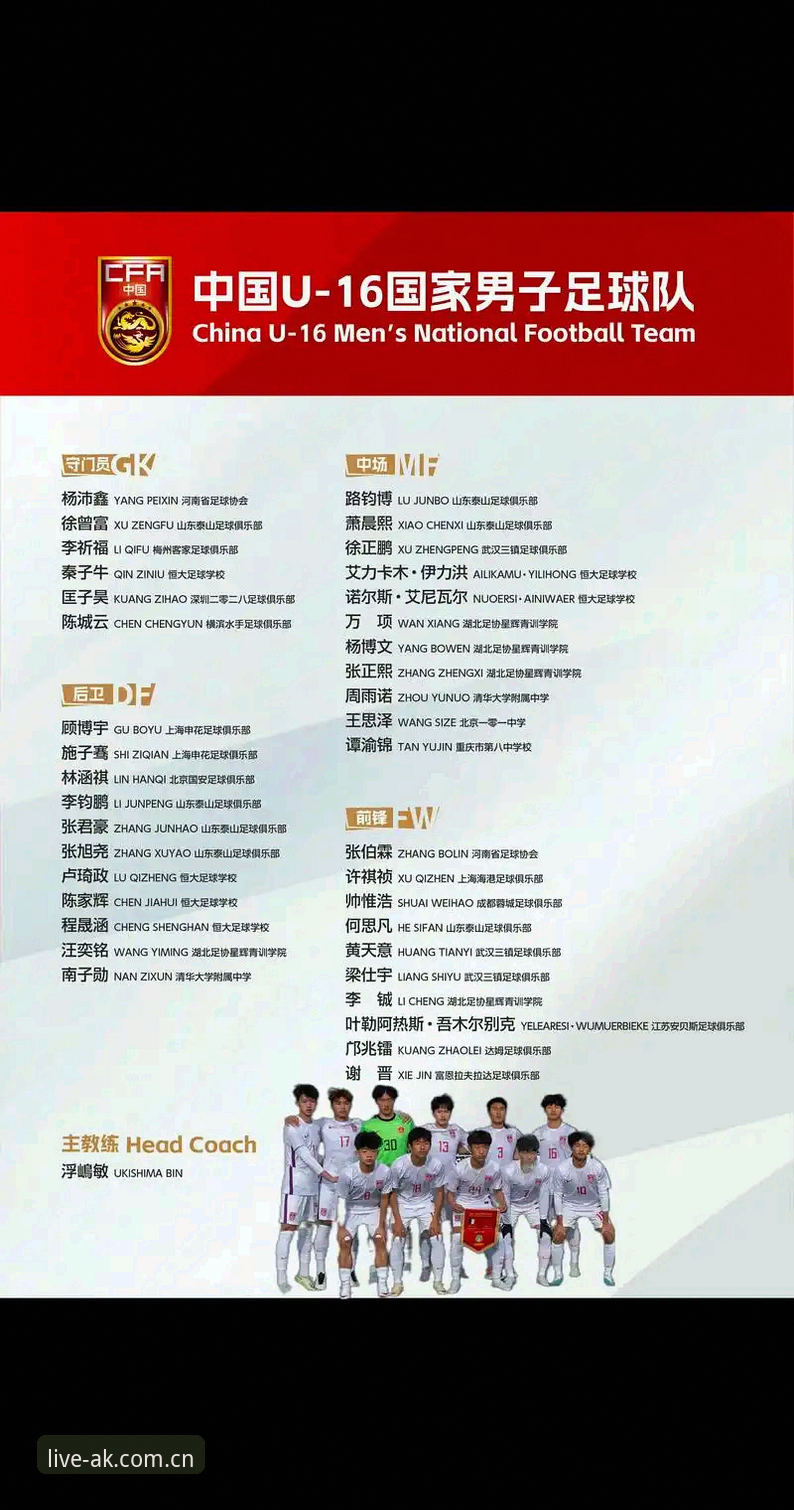 U17世界杯抽签结果出炉，AK体育直播呈现中国男女足最新征途全解析
